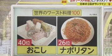 pratos-japoneses - ThingsOut Reprodução / FNN