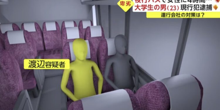 Ilustração da Fuji mostra como foi a situação dentro do ônibus. Reprodução / FNN.