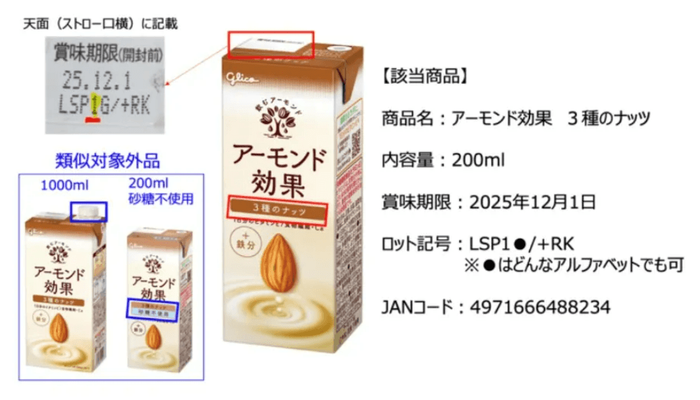 glico - ThingsOut